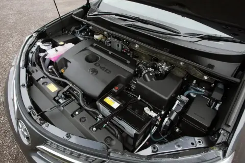 Jak wybrać najlepszy silnik do Toyoty RAV4 dla swoich potrzeb?
