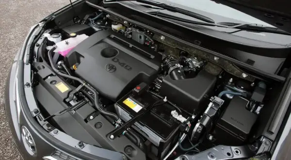 Jak wybrać najlepszy silnik do Toyoty RAV4 dla swoich potrzeb?