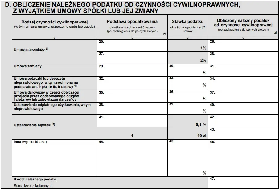 Jak wypełnić PCC-3 przy zakupie samochodu – krok po kroku do sukcesu