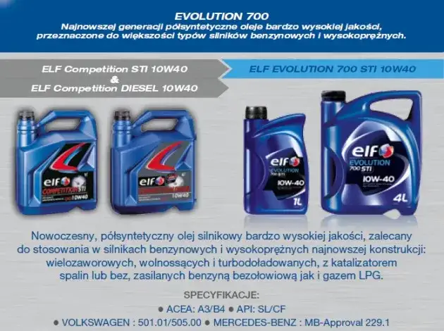 Zdjęcie Olej Elf 10W40 do jakich silników – idealne rozwiązanie dla każdego pojazdu