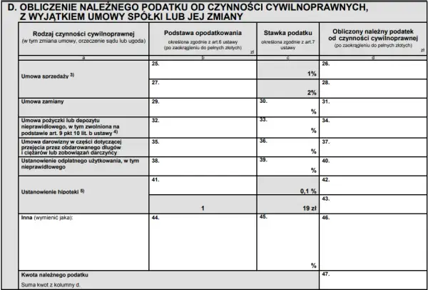 Jak wypełnić PCC-3 przy zakupie samochodu – krok po kroku do sukcesu
